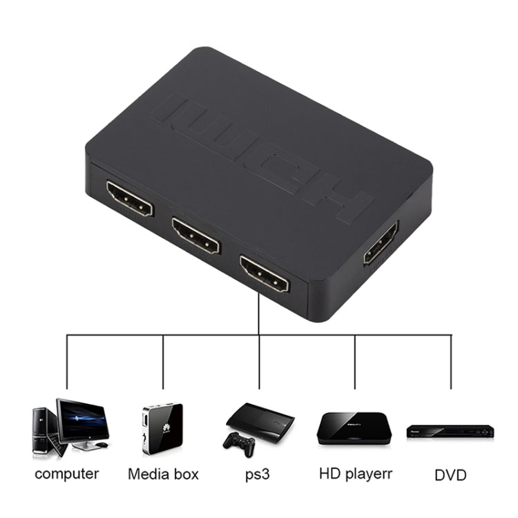 HDMI0098_5.jpg@1b40918f126ea1d347349b53e64da896