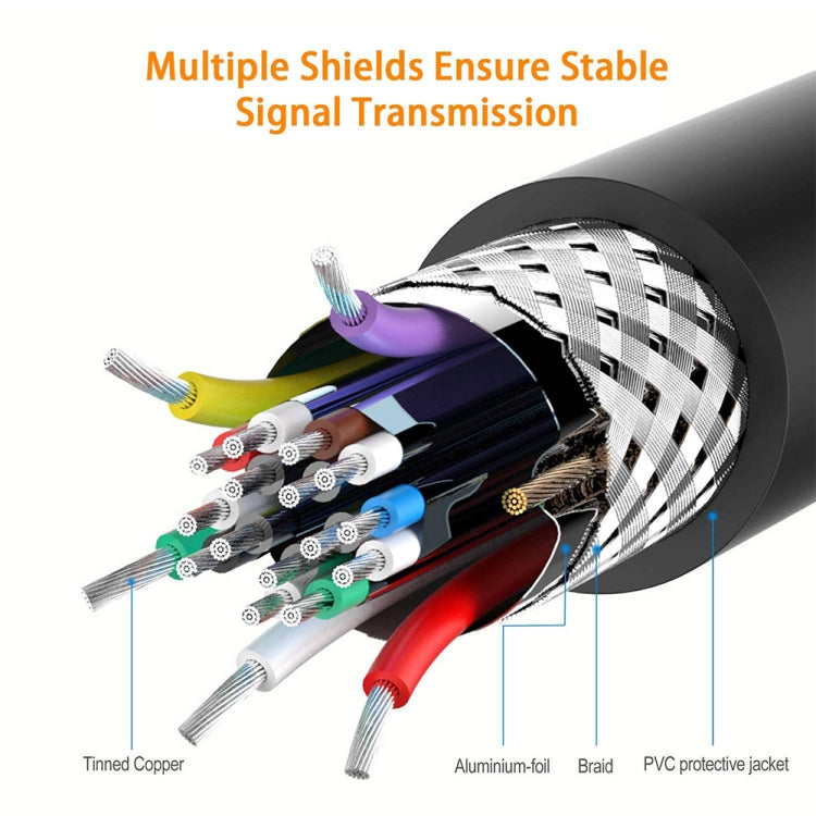 S-HDMI-0016_2.jpg@064fd7051e370d8845273ee6d1bc07ec