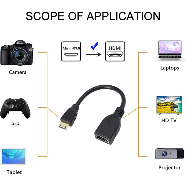 S-HDMI-0016_3.jpg@0389394aae90bff1913a4b71af87bc52