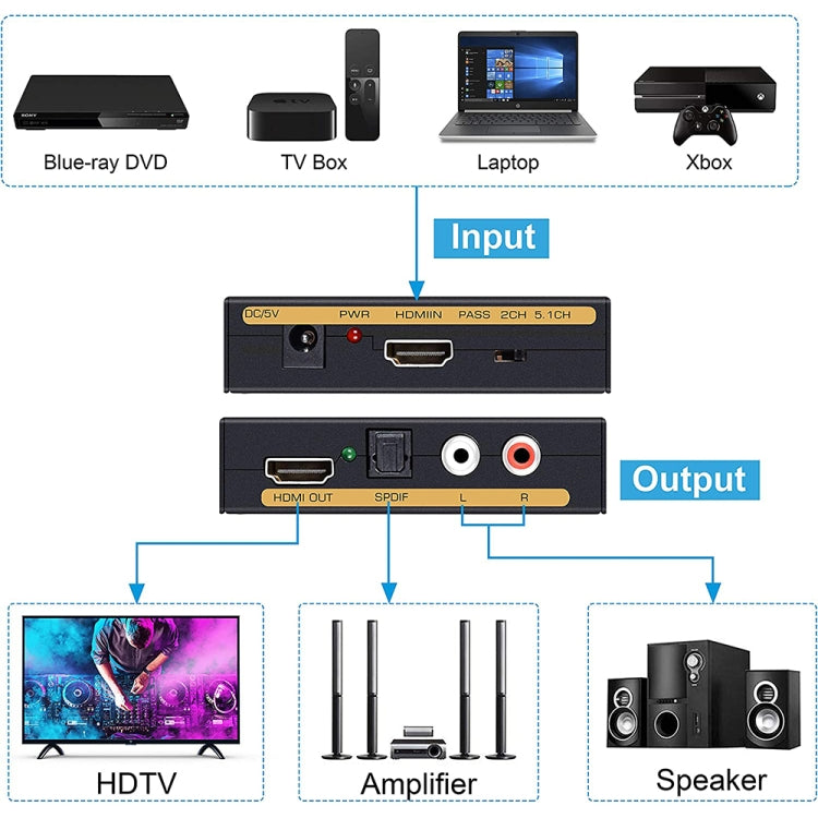 S-HDMI-1565B_3.jpg@5375fe20193c906017b5c7503ceddcda