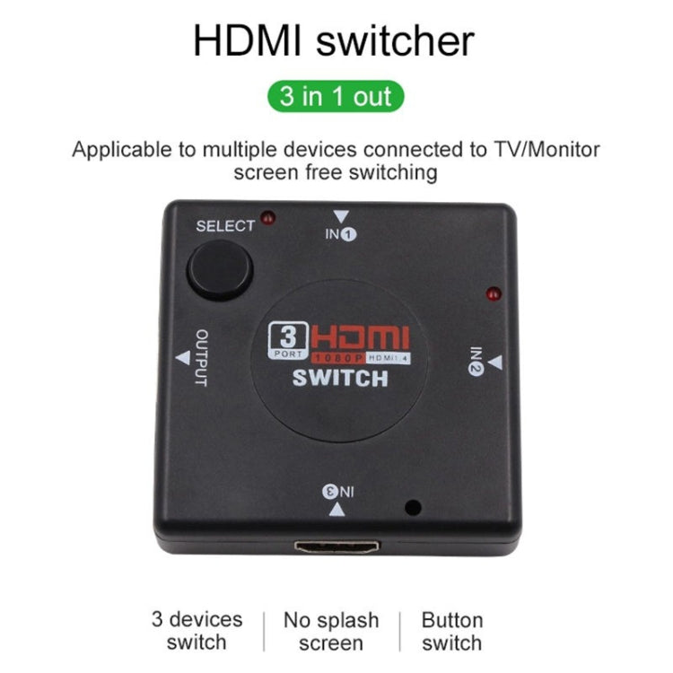 S-HDMI-3012_4.jpg@32354f8105ebf9812a9b5f5d858798ad