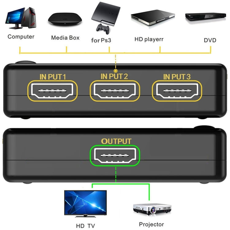 S-HDMI-3021_4.jpg@c1e7fbd28886801bc85682be38e54b17