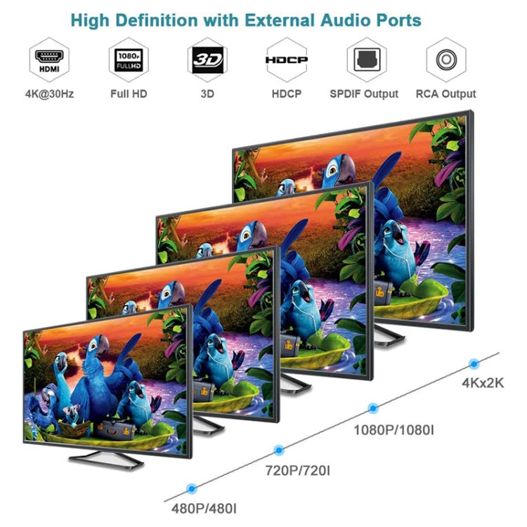 S-HDMI-5800_5.jpg@9f1a05ef50786927af87b90120ff7447